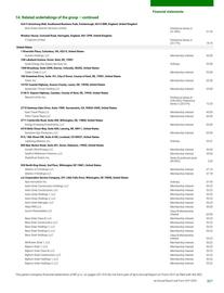 Catalogue BP page 309