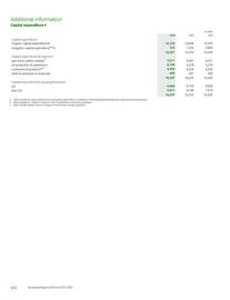 Catalogue BP page 314