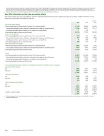 Catalogue BP page 316