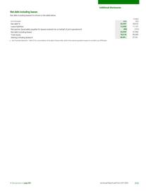 Catalogue BP page 317