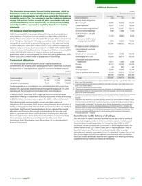 Catalogue BP page 319