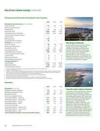 Catalogue BP page 32