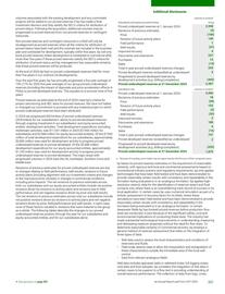 Catalogue BP page 323