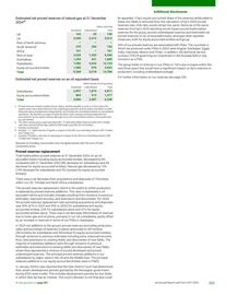 Catalogue BP page 325