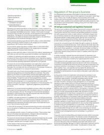 Catalogue BP page 331