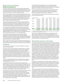 Catalogue BP page 344