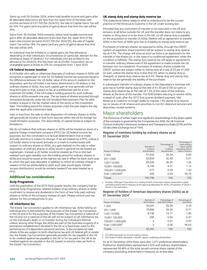 Catalogue BP page 346