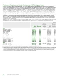 Catalogue BP page 350