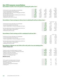 Catalogue BP page 362
