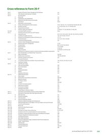 Catalogue BP page 367