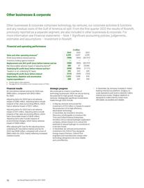 Catalogue BP page 38