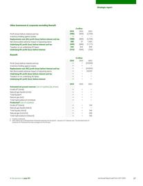 Catalogue BP page 39