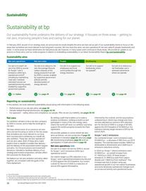 Catalogue BP page 40