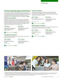 Catalogue BP page 5