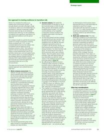 Catalogue BP page 55
