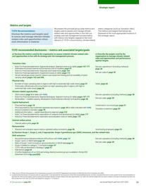 Catalogue BP page 57