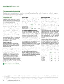 Catalogue BP page 58