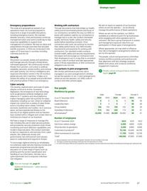 Catalogue BP page 59