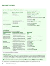 Catalogue BP page 70