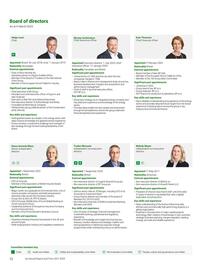 Catalogue BP page 74