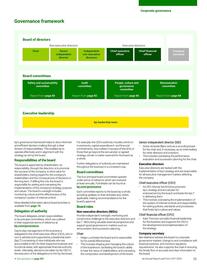 Catalogue BP page 77