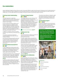 Catalogue BP page 80