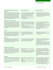 Catalogue BP page 87