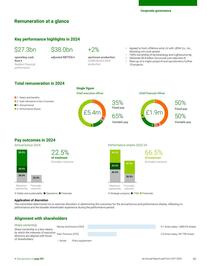 Catalogue BP page 93