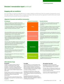 Catalogue BP page 95