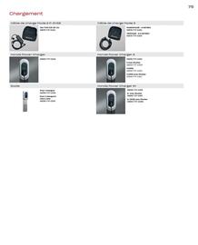 Catalogue Honda page 75