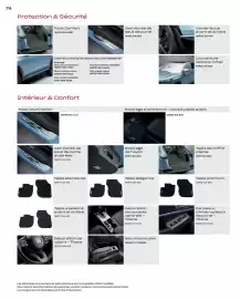 Catalogue Honda page 74