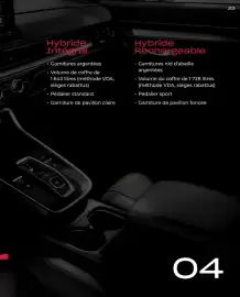 Catalogue Honda page 23