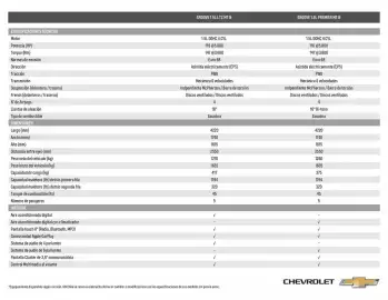Catálogo Chevrolet Página 2