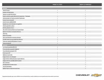 Catálogo Chevrolet Página 3