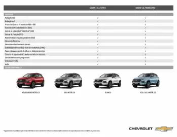 Catálogo Chevrolet Página 4
