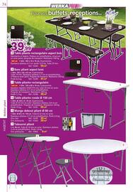 Catalogue Provence Outillage page 74