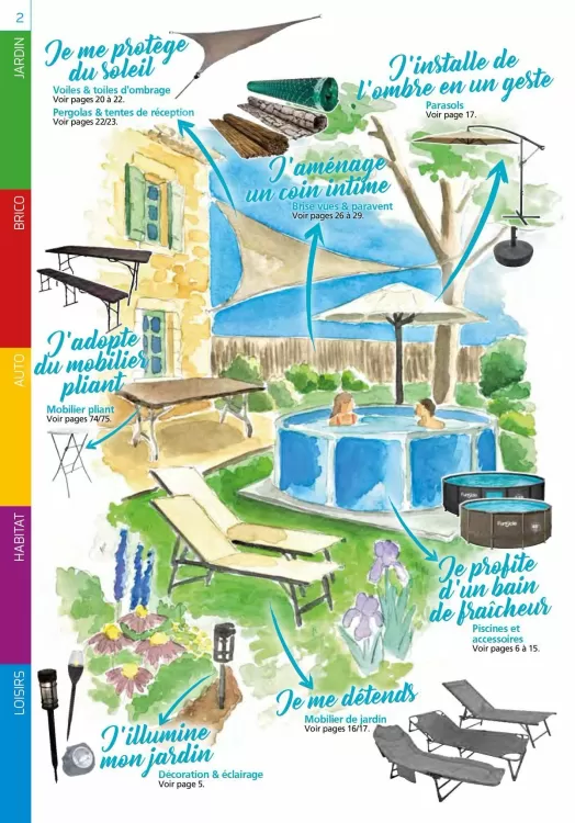 Catalogue Provence Outillage (valable jusqu'au 8-09)