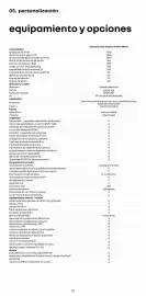 Catálogo Renault Página 12