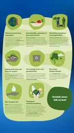 Lidl folder week 25 Pagina 39