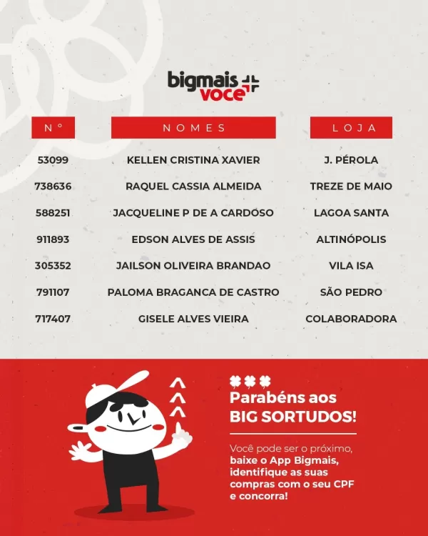 Catálogo Big Mais Supermercados (válido até 17-06)