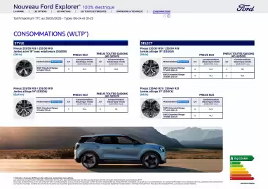 Catalogue Ford page 11