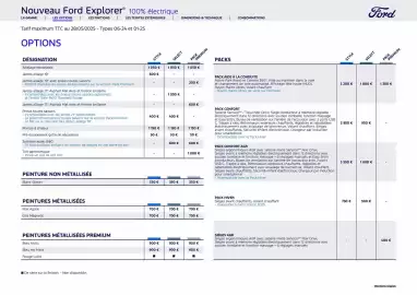Catalogue Ford page 4