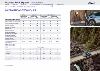 Catalogue Ford page 9