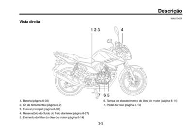 Catálogo Yamaha Página 17