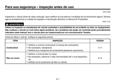 Catálogo Yamaha Página 36