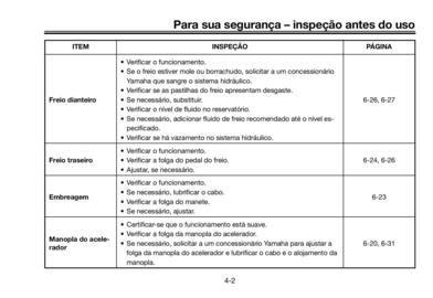 Catálogo Yamaha Página 37