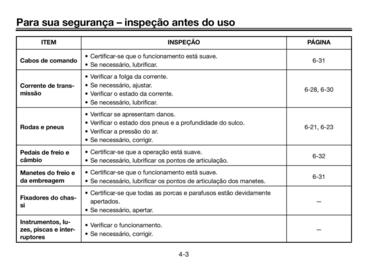 Catálogo Yamaha Página 38