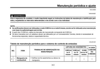 Catálogo Yamaha Página 45