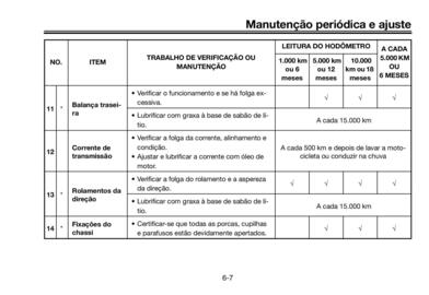 Catálogo Yamaha Página 49