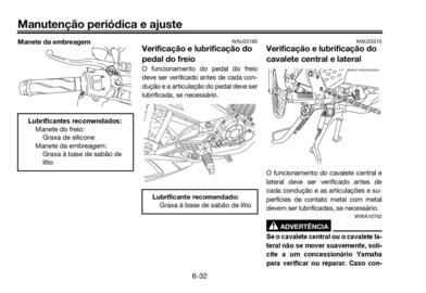 Catálogo Yamaha Página 74